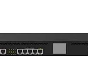 ROUTER MIKROTIK ROUTERBOARD RB2011UIAS-RM